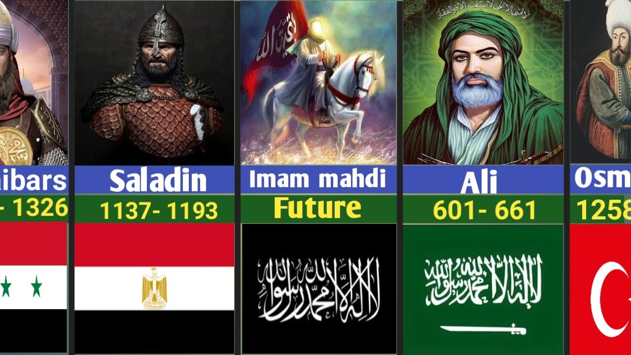 100 Greatest Muslim General in History