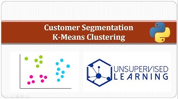 Customer Segmentation with K-means Clustering