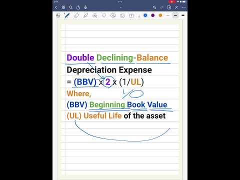 Double Declining-Balance Depreciation