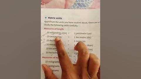 Class:4. Subject: Mathematics. Chapter no.7:   Metric Measures. Date:8/9/20