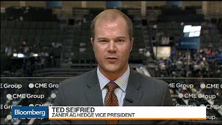 Hurricane Michaels Path Puts Cotton, Commodities At Risk