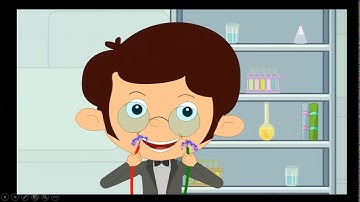 Unit 2 Induction Video