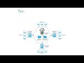 NormaCS 4 x  Актуальная информация каждый день