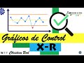 GRAFICOS DE CONTROL X-R