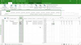 Microsoft Project лучшие и худшие практики, часть 3