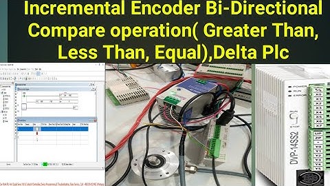 Incremental Encoder Bi-Directional Compare operation( Greater Than, Less Than, Equal Than),Delta Plc