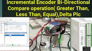 Details Incremental Encoder Bi-Directional Compare operation( Greater Than, Less Than, Equal Than),Delta Plc Update