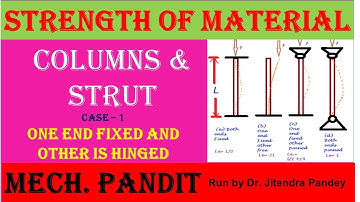 130 Column when one end fixed and other is Hinged