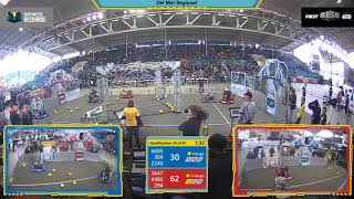 Qualification 39 - 2020 Del Mar Regional