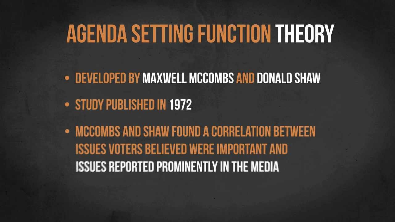 The Agenda Setting Function Theory | Media In Minutes | Episode 3