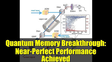 Quantum Memory Breakthrough: Near-Perfect Performance Achieved