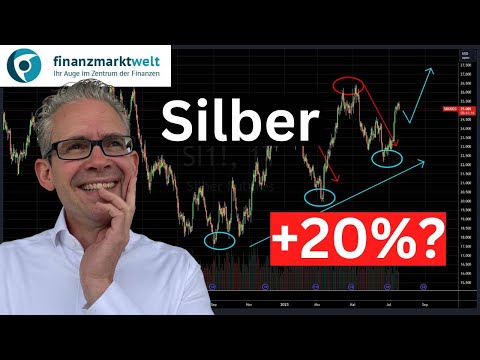 Silberpreis hat 20 % Kurspotential