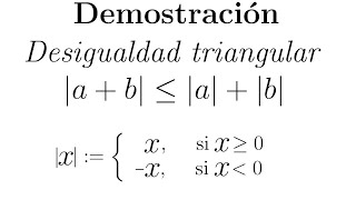 Proof of the triangle inequality: Absolute Value Property.