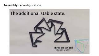 SM5: Multi-stable unit cells by 4-bar linkage assembly (gripper application)