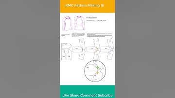 The Raglan Sleeve #shortsvideo the raglan sleeve @rmgpm16