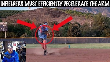 Infielders Must Efficiently Decelerate Arm Feat. Fernando Tatis Jr | Mechanical Analysis
