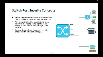 5 25 Layer 2 security feature   Switch port security | CCNA 200-301