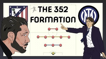 352 Formation: What is the Centre-Back-Floater!?