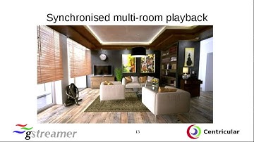 Synchronised multi-room multimedia playback and synchronised live media processing and mixing with G