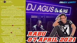 DJ AGUS TERBARU RABU 7 APRIL 2021 FULL BASS || ATHENA BANJARMASIN
