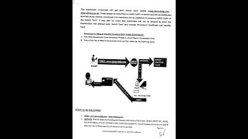 UG Form Fill Up Notice published on 9/9/2022 otherwise exam will be cancelled