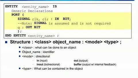 VHDL Design Unit - Entity