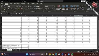 Simulation in Ms. Excel