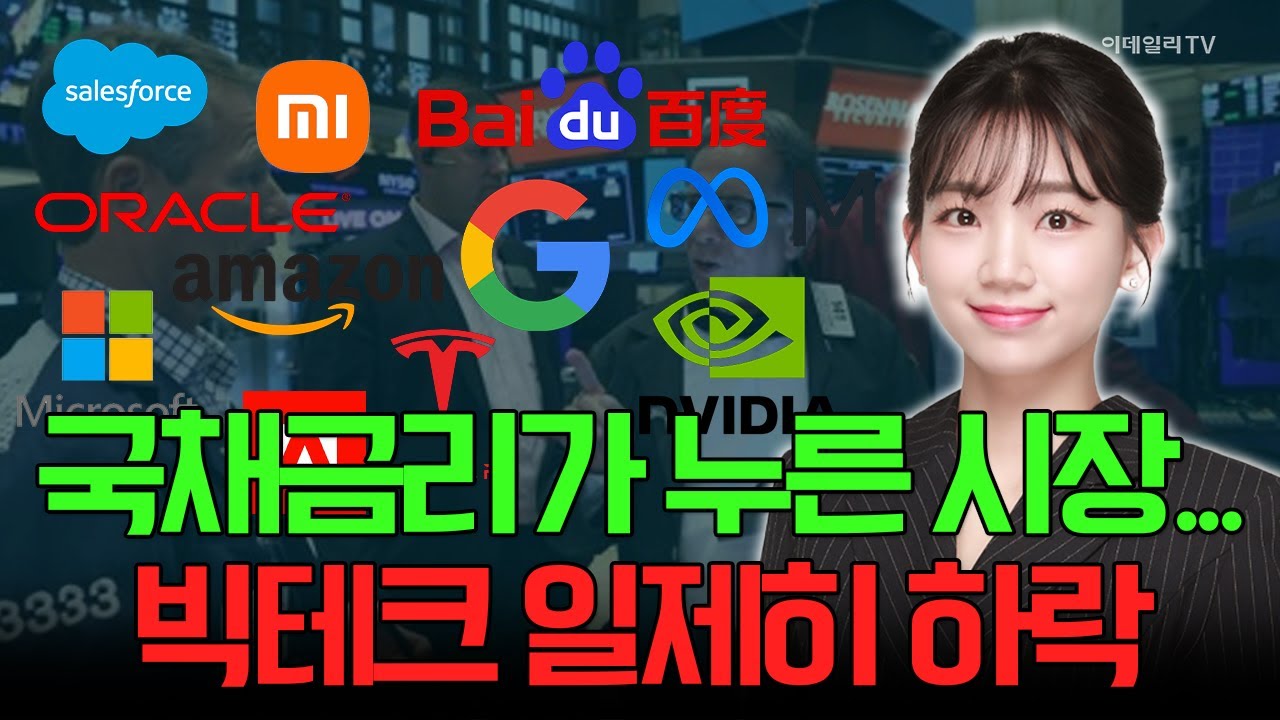 🚀[출근길 경제] 국채금리가 누른 시장... 빅테크 일제히 하락 | Market Signal (20241230)