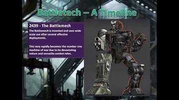 Brief History Of Battletech - Part 1 - Before the game
