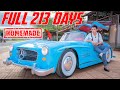 Full 213 Days Homemade Classic Supercar Mercedes Benz 300 SL