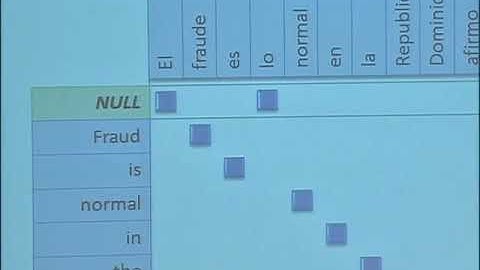 Chris Quirk: Broadening statistical machine translation with comparable corpora and generalized m...