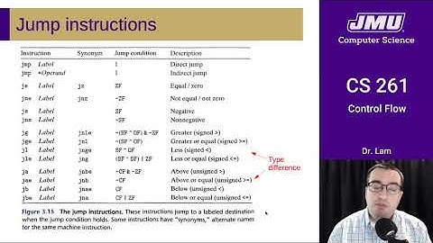 JMU CS261 13 Assembly Control Flow Part 03 - Jump Instructions