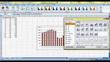 Excel  Vẽ biểu đồ 2 trục tung   Excel