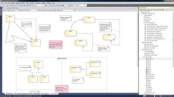 Charts and Dashboards