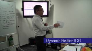 Dynamic Position