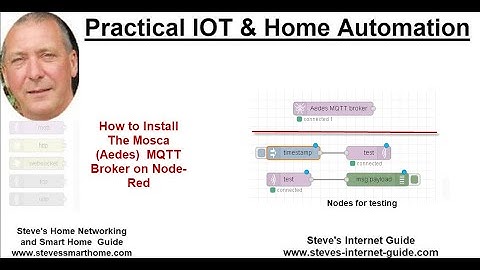 How to Install The Mosca (Aedes)  MQTT Broker on Node-Red