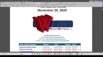 112525 Fibonacci & Elliott wave price & time analysis ZN 10 year T Note Futures, ES E Mini Futures