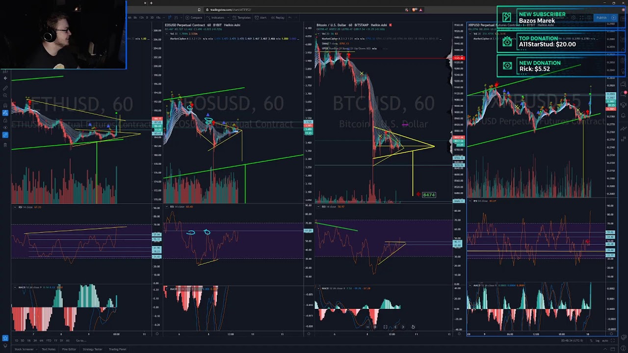 btc talk particl