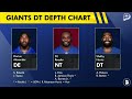 NY Giants OTA News on Odell Beckham Jr, JuJu Smith-Schuster, Colton Hood, Abdul Carter, Arvell Reese