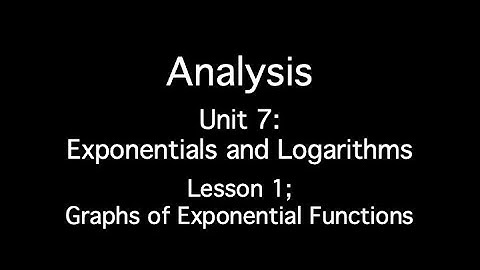 Unit 7: Exponentials and Logarithms - Lesson 1; Graphs of Exponentials