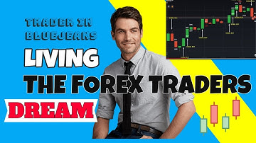 $1062 in 2 min with  Nadex 5 Minute Binary Strategy - 100% Honest Review From (Medium.com)