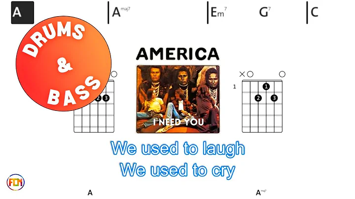 AMERICA - A horse with no name • Bass & Drums | Scrolling Guitar Chords & Lyrics