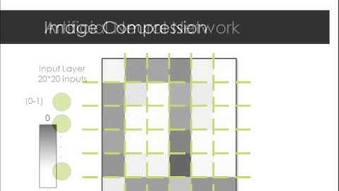 Harvard CS 51 Final Project: Handwriting Recognition