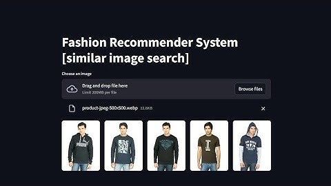 Fashion Recommender System 👕 [ Similar Image Search] 🔍