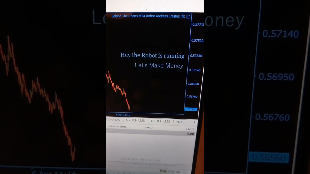 THE FIRST FOREX TALKING ROBOT BEHIND THE CHARTS 🤴🤖 