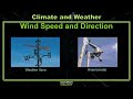 Weather Patterns and Measurement Techniques in Texas