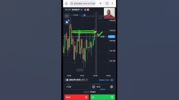 Master Candlestick SNR Level Reversals for Binary Options Success! #shorts #quotex #binaryoptions