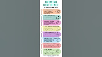Growing Confidence in Unschooling - how to unschool successsfully #unschool