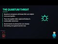 Quantum Computers Could Break Today's Encryption