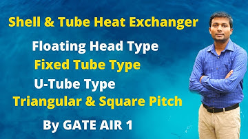 Shell & Tube type HEAT Exchanger | Floating head V/S Fixed Head V/S U-tube|Triangular & Square Pitch
